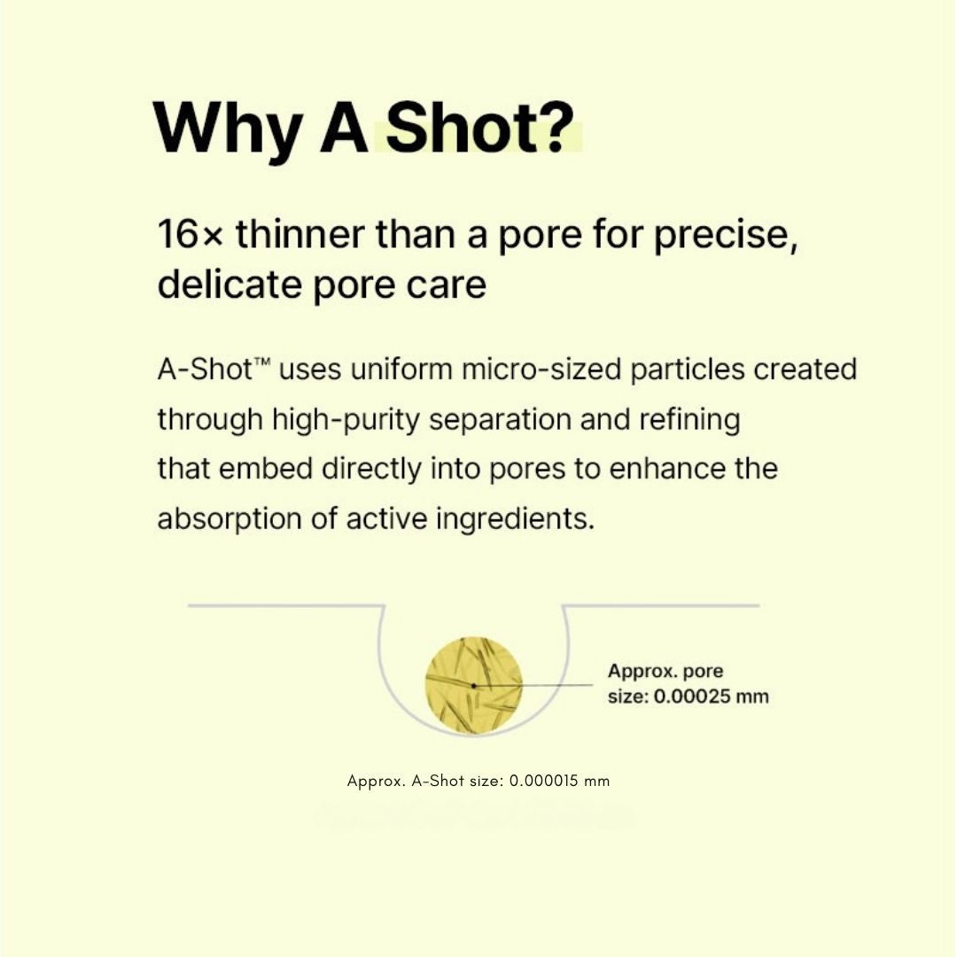 The Vita A Retinal Shot Tightening Booster