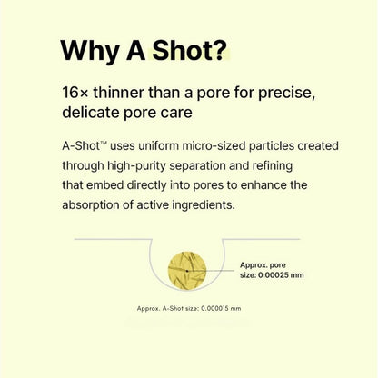 The Vita A Retinal Shot Tightening Booster